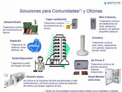 Sol’Air® agent desodoritzant per a sòls i efluents en recintes funeraris i transport de peix